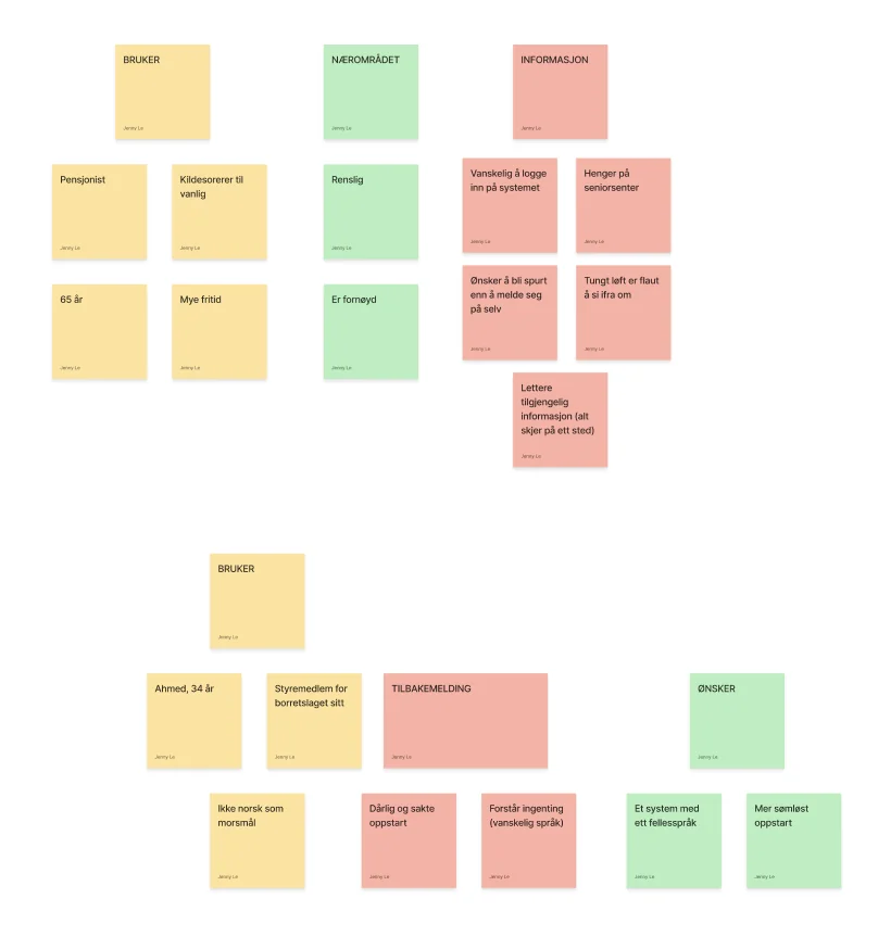 Affinitetsdiagram med to brukerprofiler: en pensjonist på 65 og Ahmed, 34 år