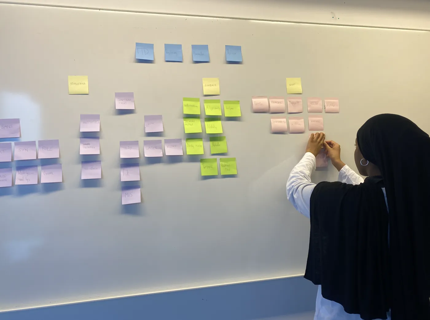 Affinitetsdiagram med post-it-lapper under tid, regulering, påminnelse og rutiner