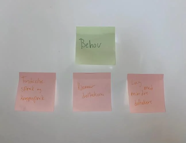 Tre behov skrevet på post-it-lapper under overskriften Behov